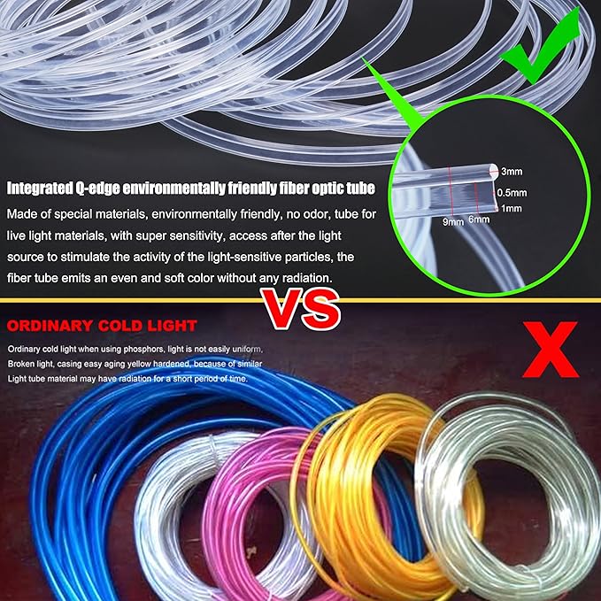 Optic Fiber Waterproof Car Side Glow LED Illumination Optic Fiber Band Car Interior Atmosphere Neon Cold Lights 5 Meters (16.40ft)
