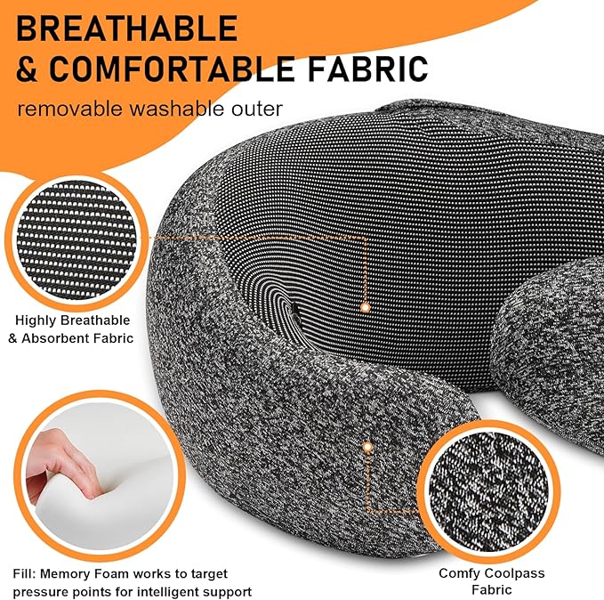 Travel Pillow - Hooded Neck Pillow Airplane Memory Foam Filling for Plane, Office, Cars Sleeping, Road Trip, Long Flights, Airplane Travel Essentials, Includes Eye Mask & Earplugs (Full Blue)