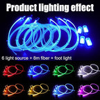 Car Ambient Lighting 64 Colors Multicoloured Music Optic Fiber Controller + APP Control Car DIY Decorative Atmosphere Lighting Kit DC 12V 1W 8m