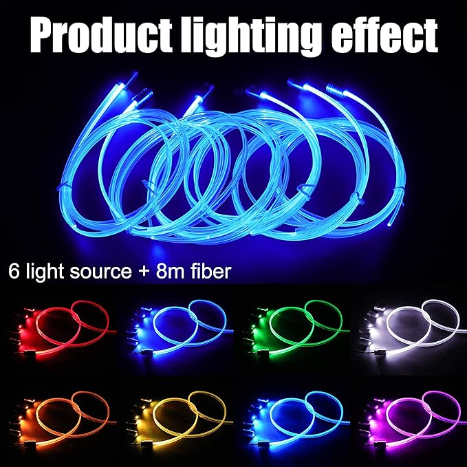 8 Meters Optic Fiber Car Ambient Lighting with RF Remote Control 8 Colors Multicoloured Music Interior Lighting Kit DC 12V 1W