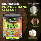 Eco-Tuff Finish Polyurethane Clear Coat — UV Resistant & Non-Toxic Wood Sealer — Clear Protective Water Based Sealant for Concrete Surface, Wood Floor, Cabinet, Countertop,Furniture — 1 Gallon — Gloss