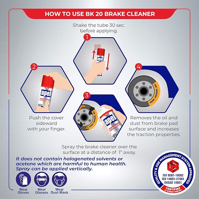 Mitreapel Brake Cleaner (12 x 15.1 fl oz) Non-Chlorinated Brake Parts Cleaner for Disc, Pads, Calipers, Springs, Rotors and Clutch (Pack of 12)