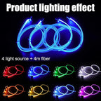 Car Ambient Lighting Kit 64 Colors Multicoloured Music Optic Fiber APP Control Car DIY Decorative Atmosphere Lighting DC 12V 1W 4m